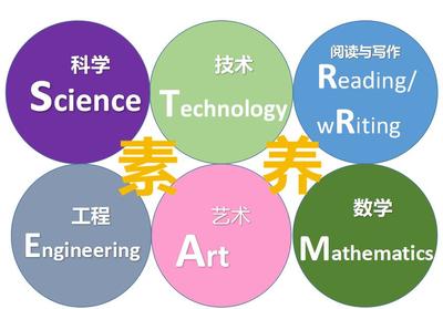 面向未來(lái)教育 STREAM課程在坪山區(qū)成果初現(xiàn)與前瞻性技術(shù)推廣